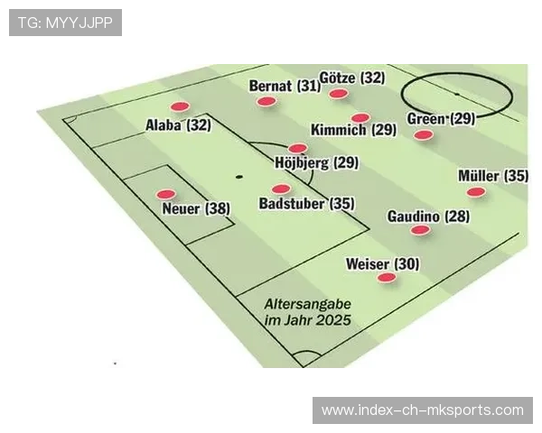 拜仁慕尼黑拟与多国学院合作扩展青训网络